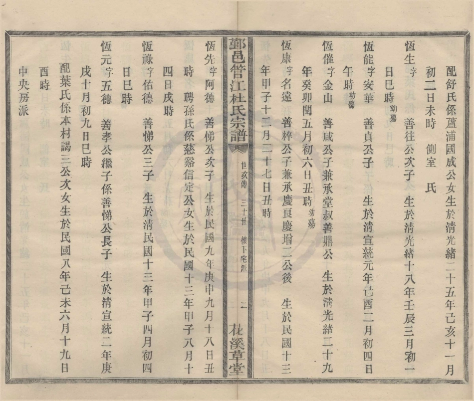 山东鄞邑管江杜氏宗谱15.pdf_第2页