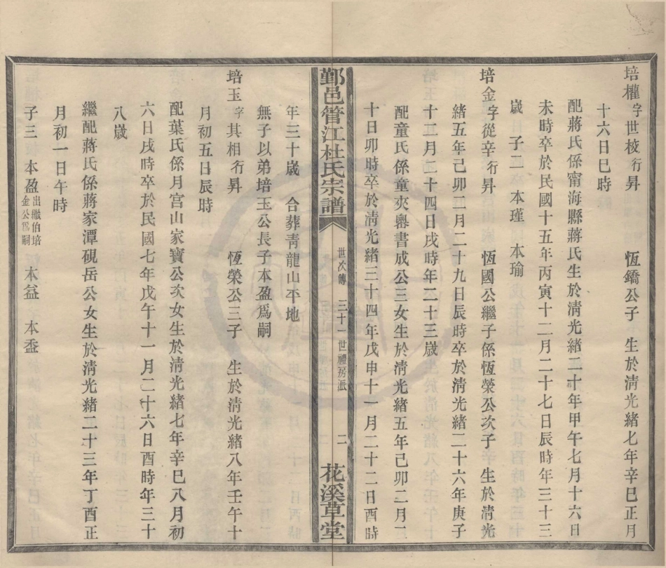 山东鄞邑管江杜氏宗谱16.pdf_第2页