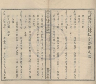山东鄞邑管江杜氏宗谱17.pdf