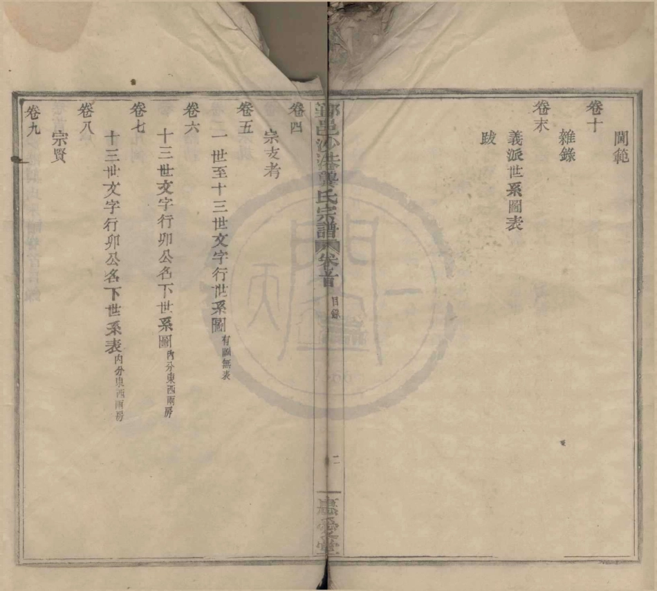 山东鄞邑沙港龚氏宗谱.pdf_第3页