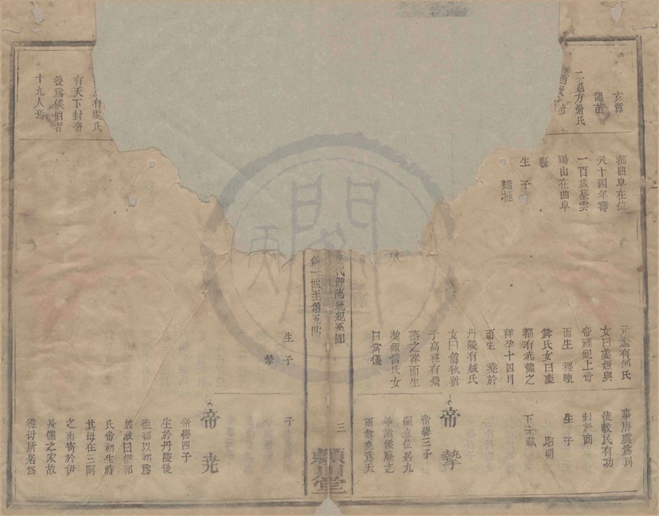 山东颍川堂陈氏族谱3.pdf_第2页