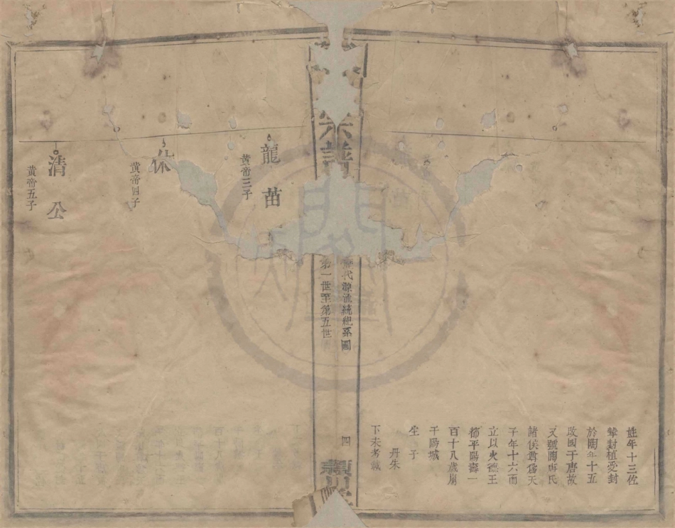 山东颍川堂陈氏族谱3.pdf_第3页