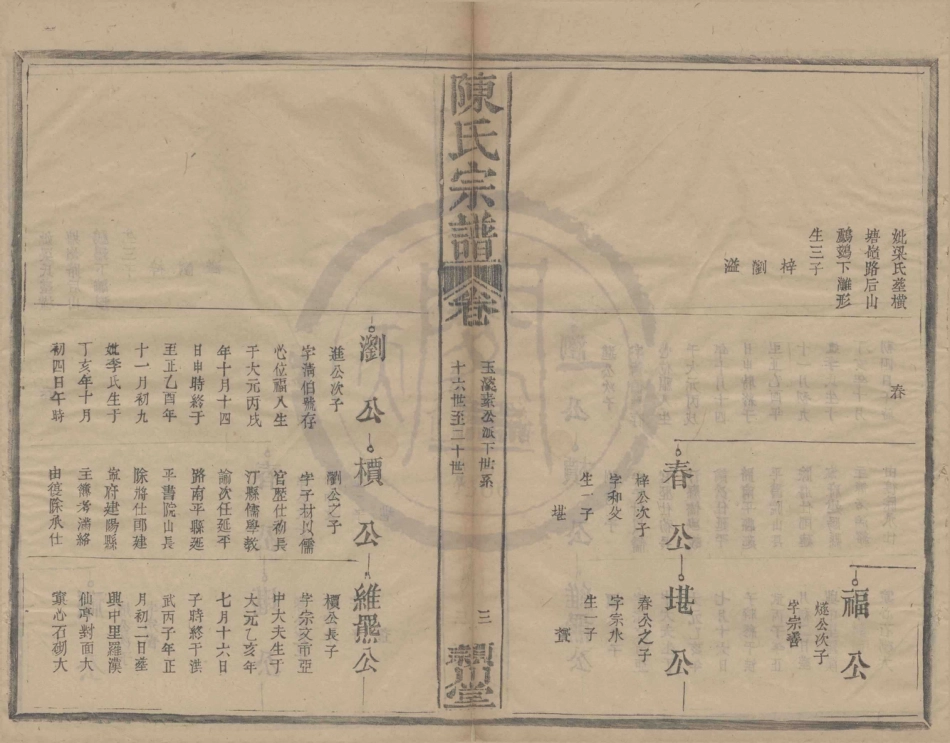 山东颍川堂陈氏族谱8.pdf_第3页