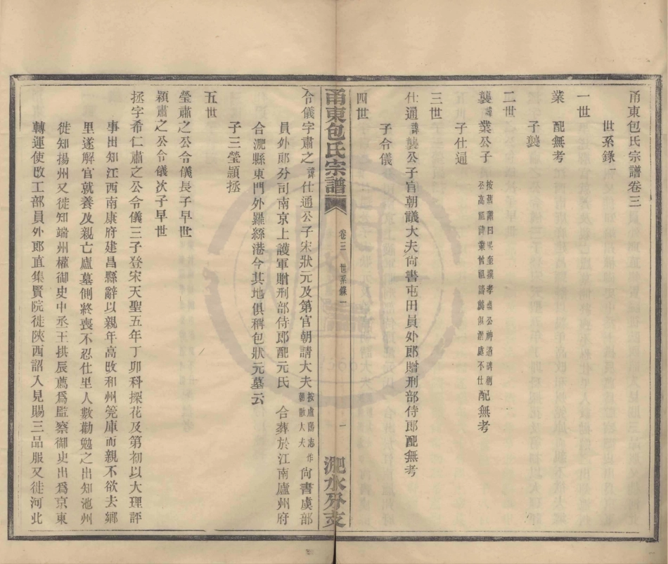 山东甬东包氏宗谱03.pdf_第1页