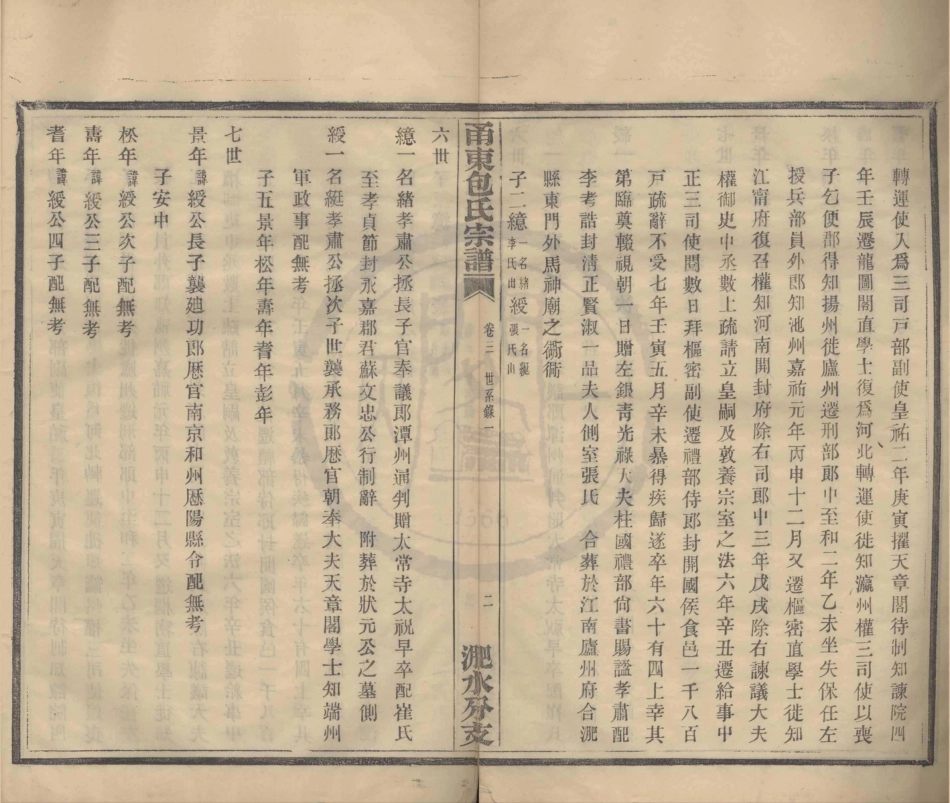 山东甬东包氏宗谱03.pdf_第2页