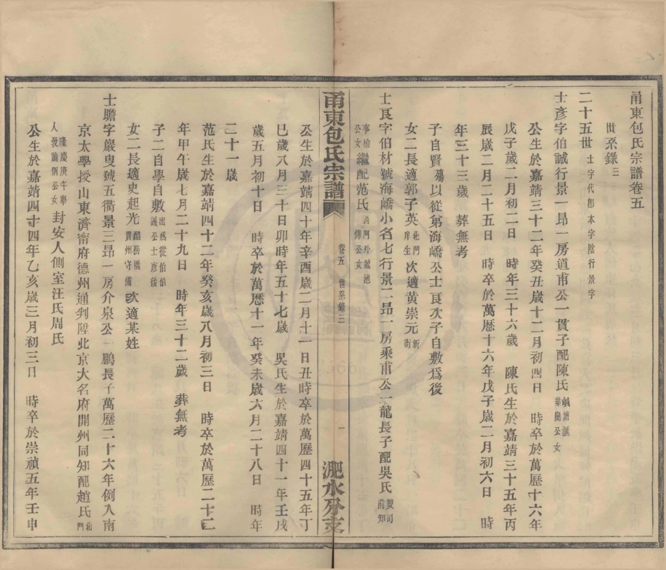 山东甬东包氏宗谱04.pdf_第1页