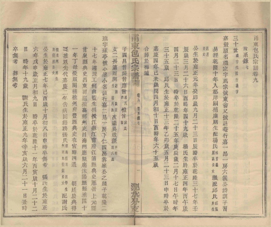 山东甬东包氏宗谱06.pdf_第1页