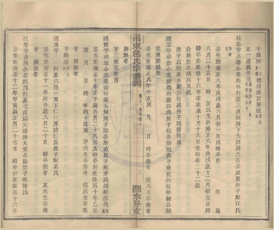 山东甬东包氏宗谱06.pdf_第2页