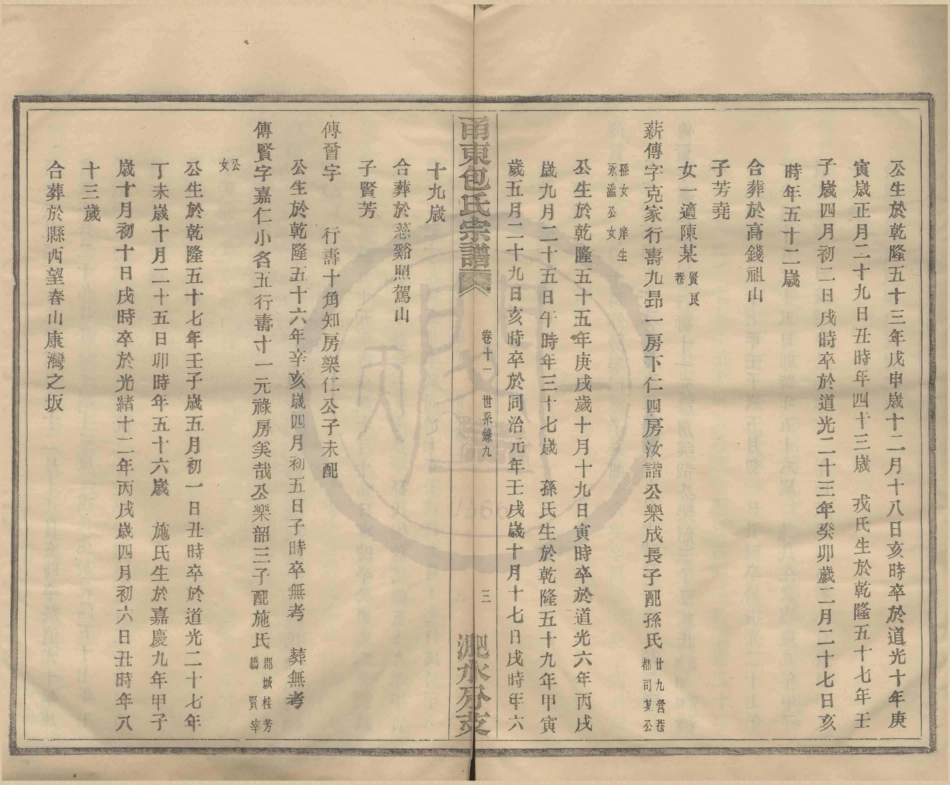 山东甬东包氏宗谱07.pdf_第3页