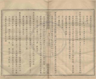 山东甬东包氏宗谱07.pdf