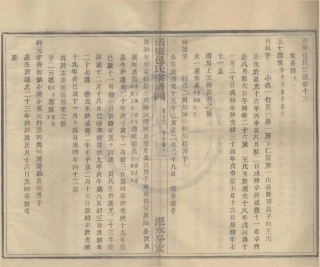 山东甬东包氏宗谱08.pdf