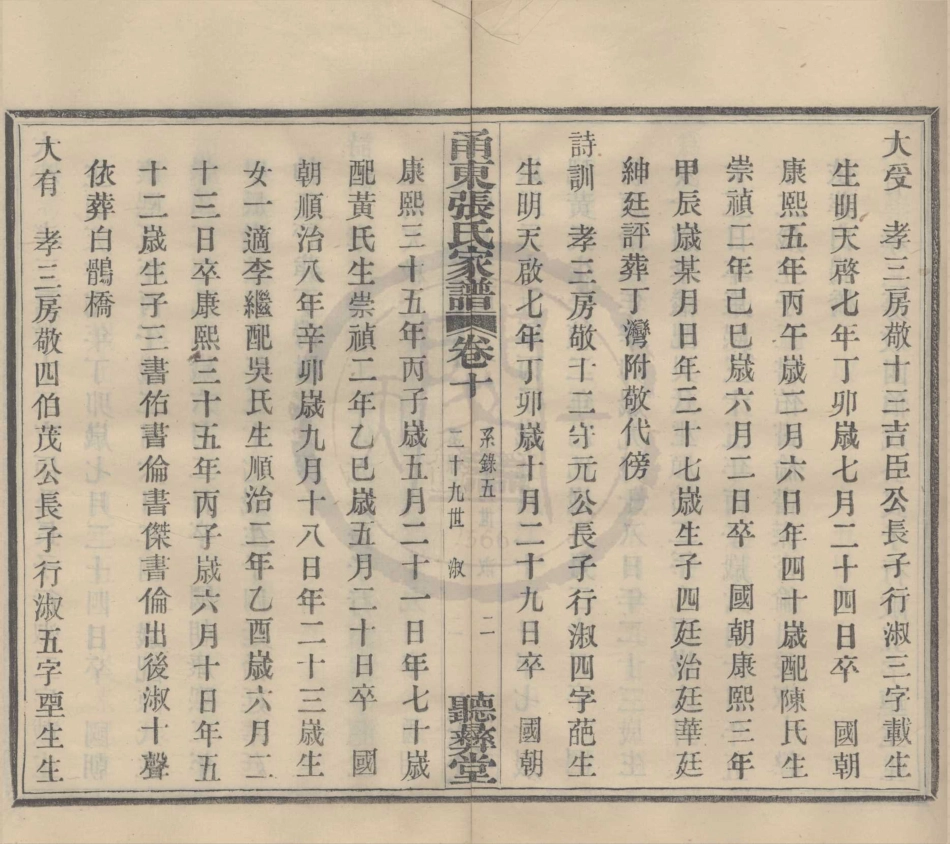 山东甬东张氏家谱04.pdf_第2页