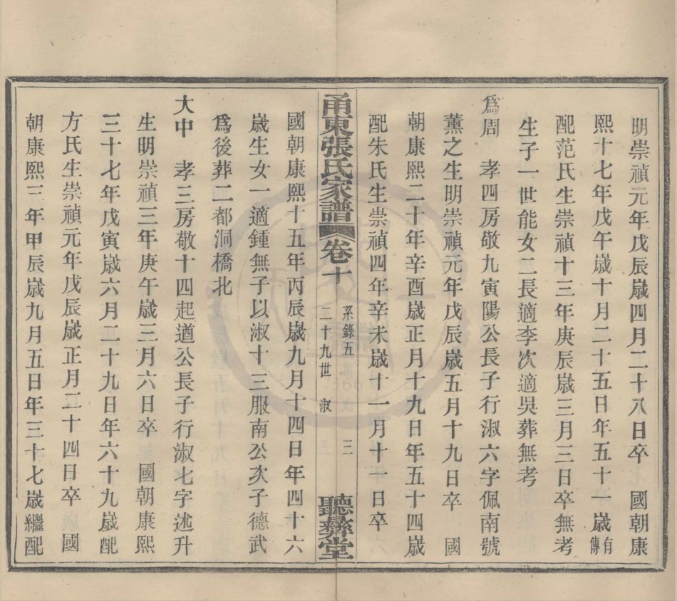 山东甬东张氏家谱04.pdf_第3页