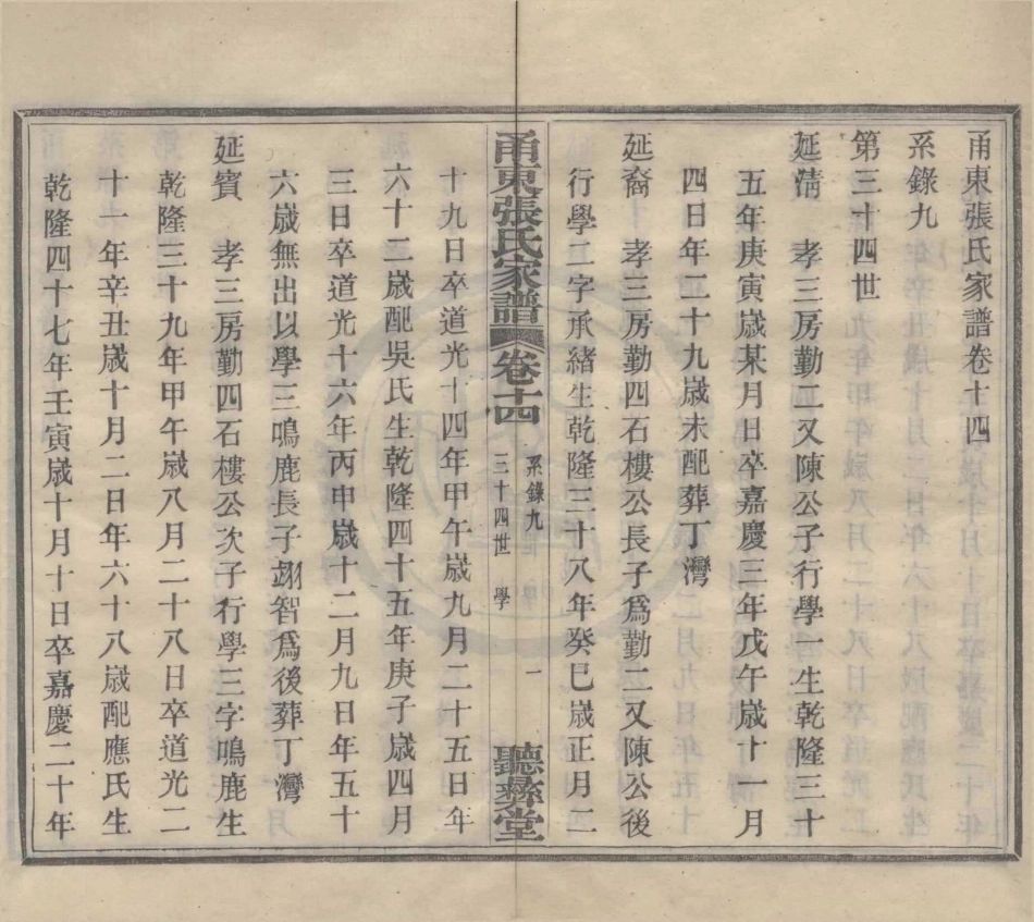 山东甬东张氏家谱06.pdf_第1页