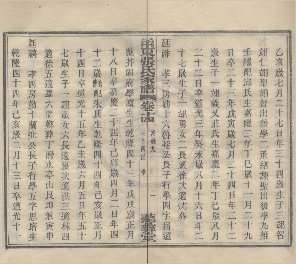 山东甬东张氏家谱06.pdf_第2页