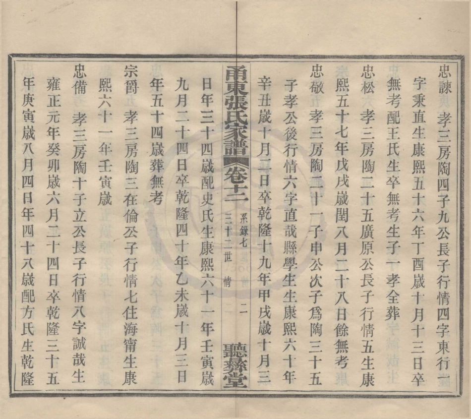 山东甬东张氏家谱05.pdf_第2页