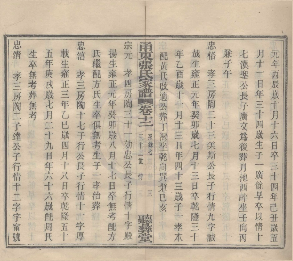 山东甬东张氏家谱05.pdf_第3页