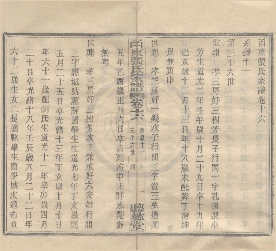 山东甬东张氏家谱08.pdf_第1页