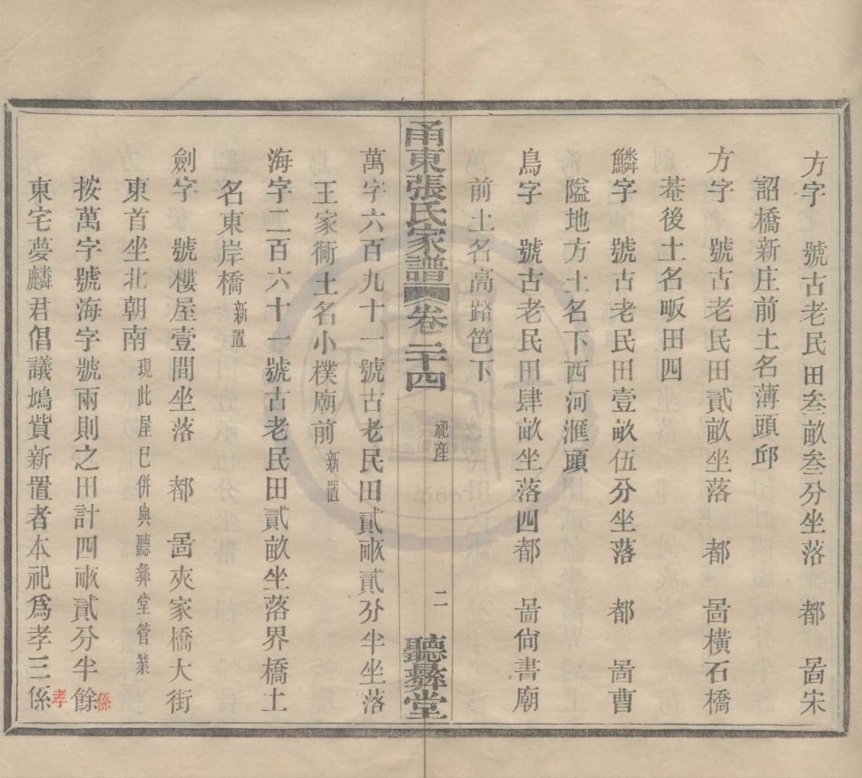 山东甬东张氏家谱12.pdf_第2页