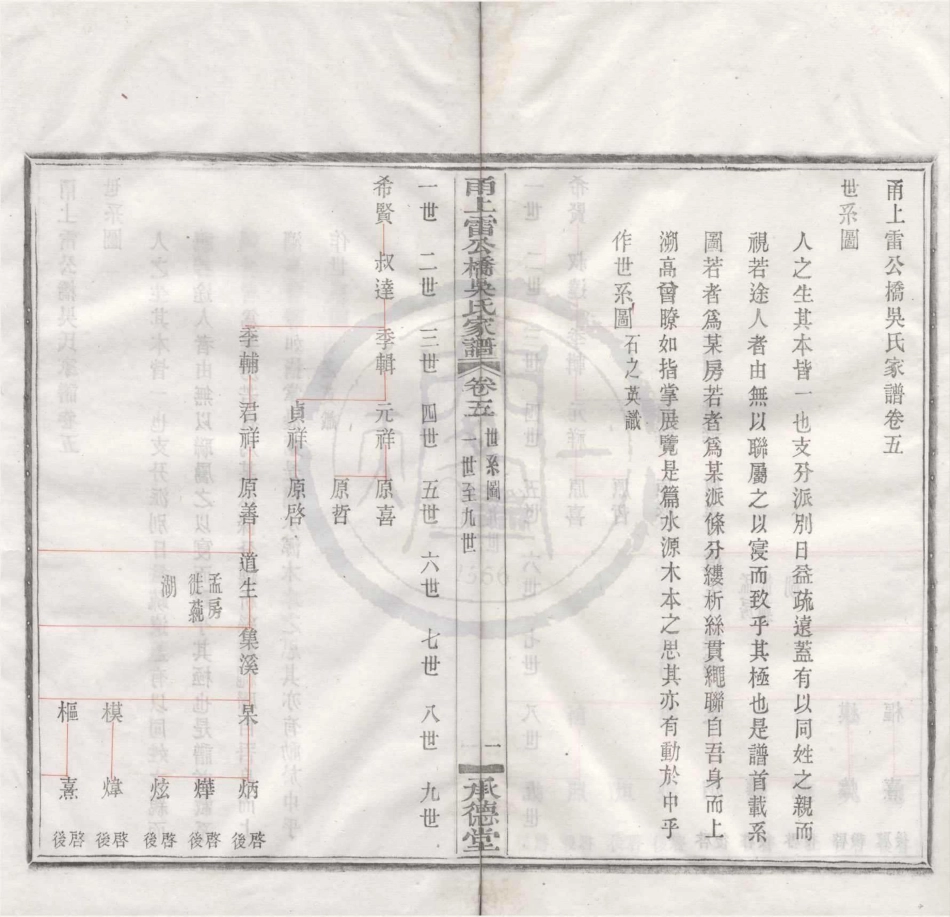 山东甬上雷公桥吴氏家谱02.pdf_第1页
