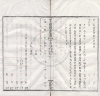 山东甬上雷公桥吴氏家谱02.pdf