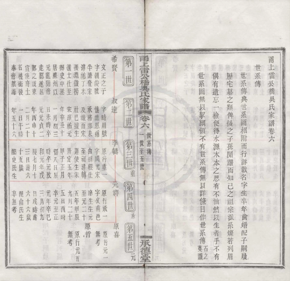 山东甬上雷公桥吴氏家谱03.pdf_第1页
