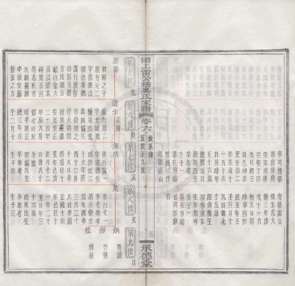 山东甬上雷公桥吴氏家谱03.pdf_第3页
