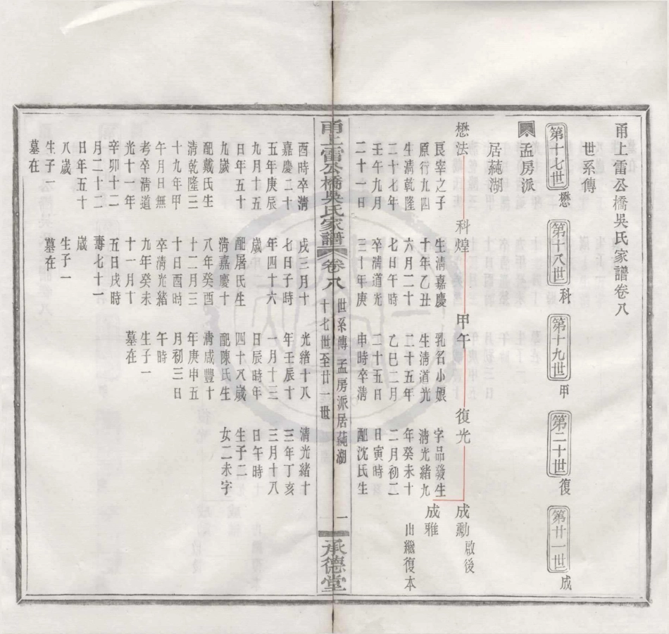 山东甬上雷公桥吴氏家谱05.pdf_第1页