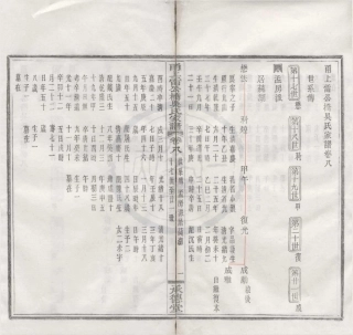山东甬上雷公桥吴氏家谱05.pdf