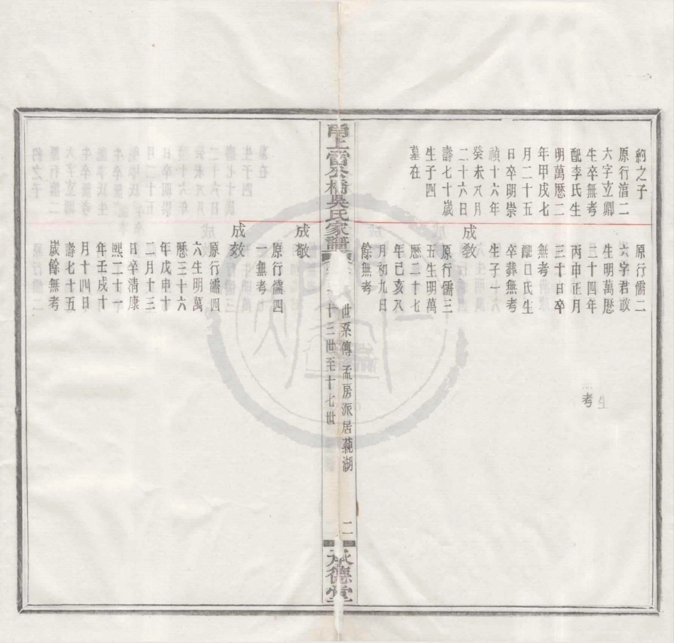 山东甬上雷公桥吴氏家谱04.pdf_第2页