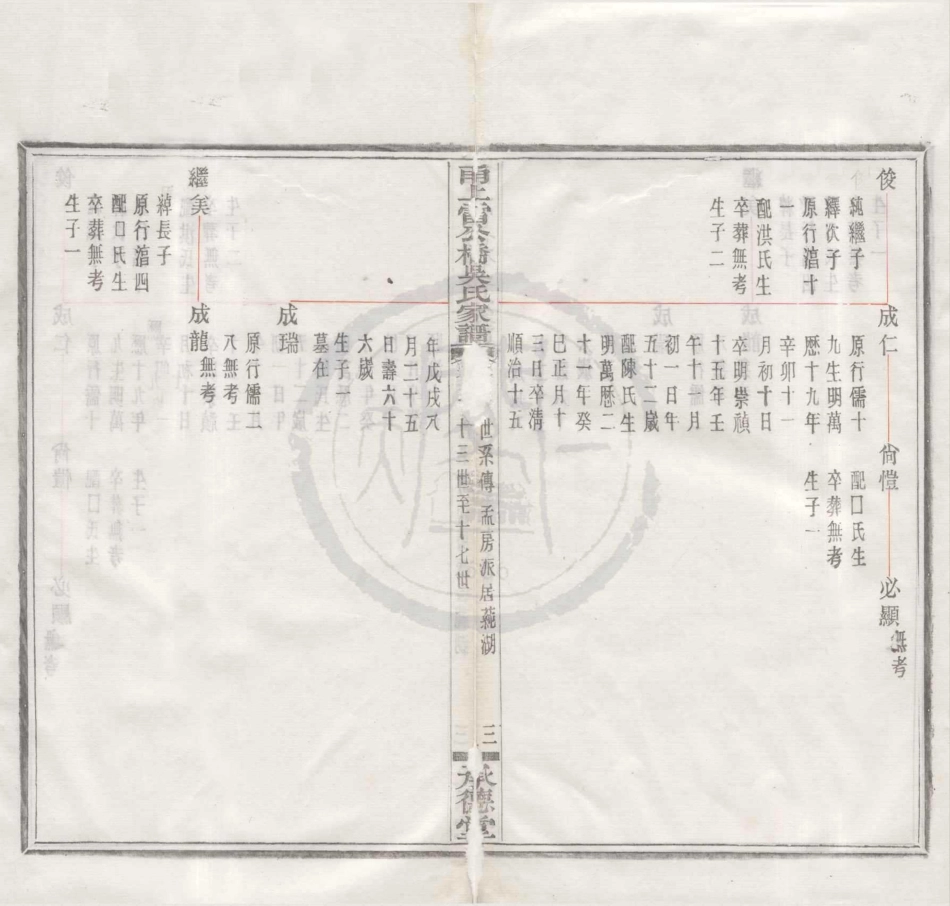 山东甬上雷公桥吴氏家谱04.pdf_第3页
