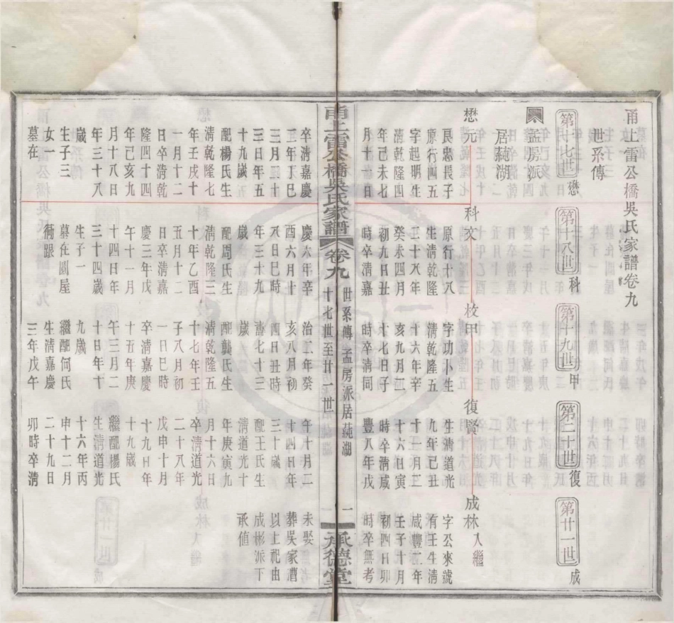 山东甬上雷公桥吴氏家谱06.pdf_第1页