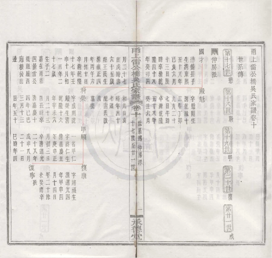 山东甬上雷公桥吴氏家谱07.pdf_第1页