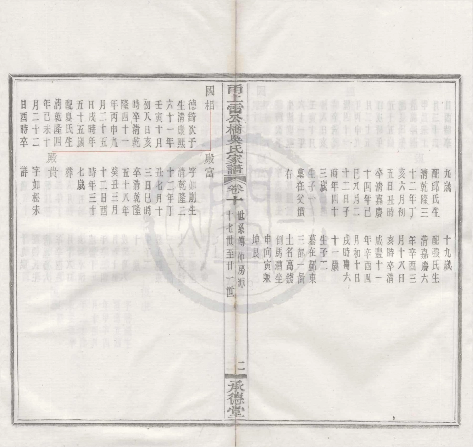 山东甬上雷公桥吴氏家谱07.pdf_第2页