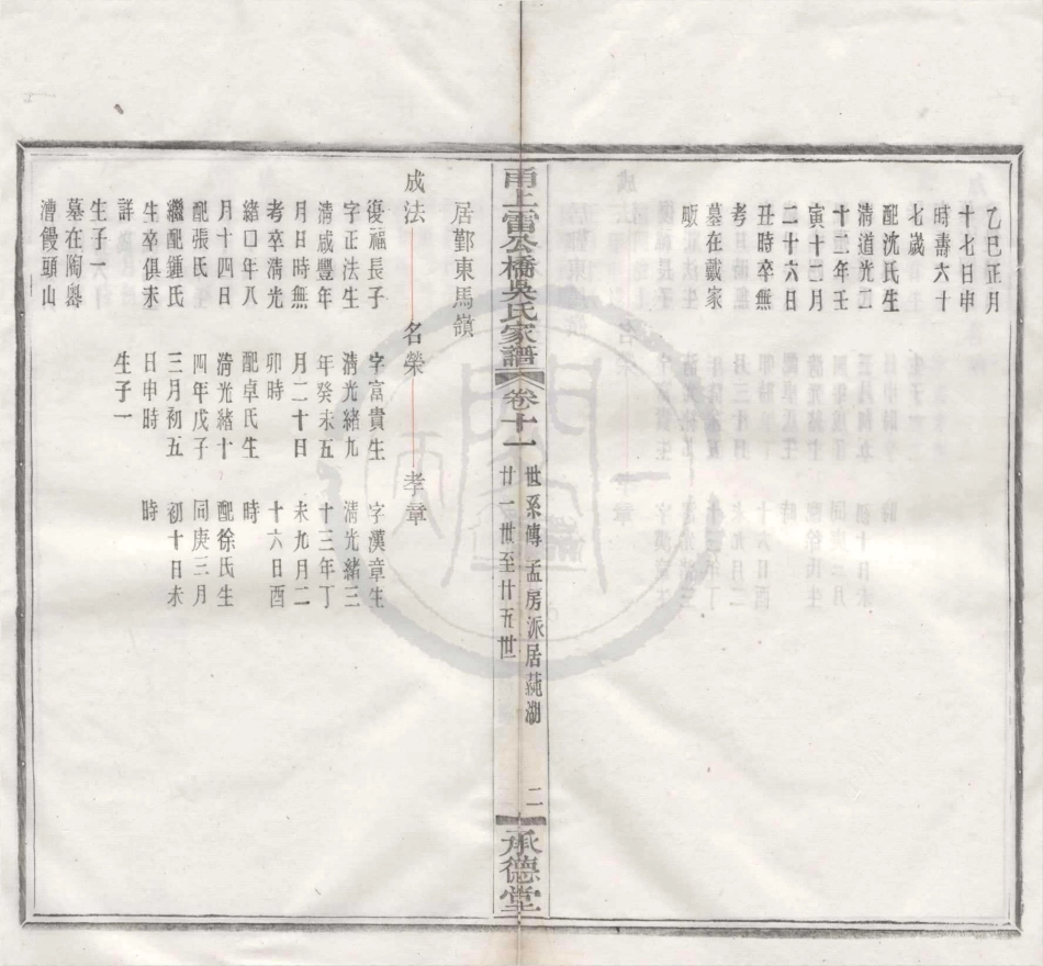 山东甬上雷公桥吴氏家谱08.pdf_第2页