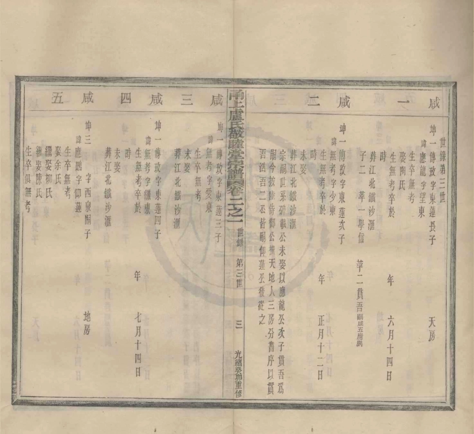 山东甬上卢氏敬睦堂宗谱2.pdf_第3页