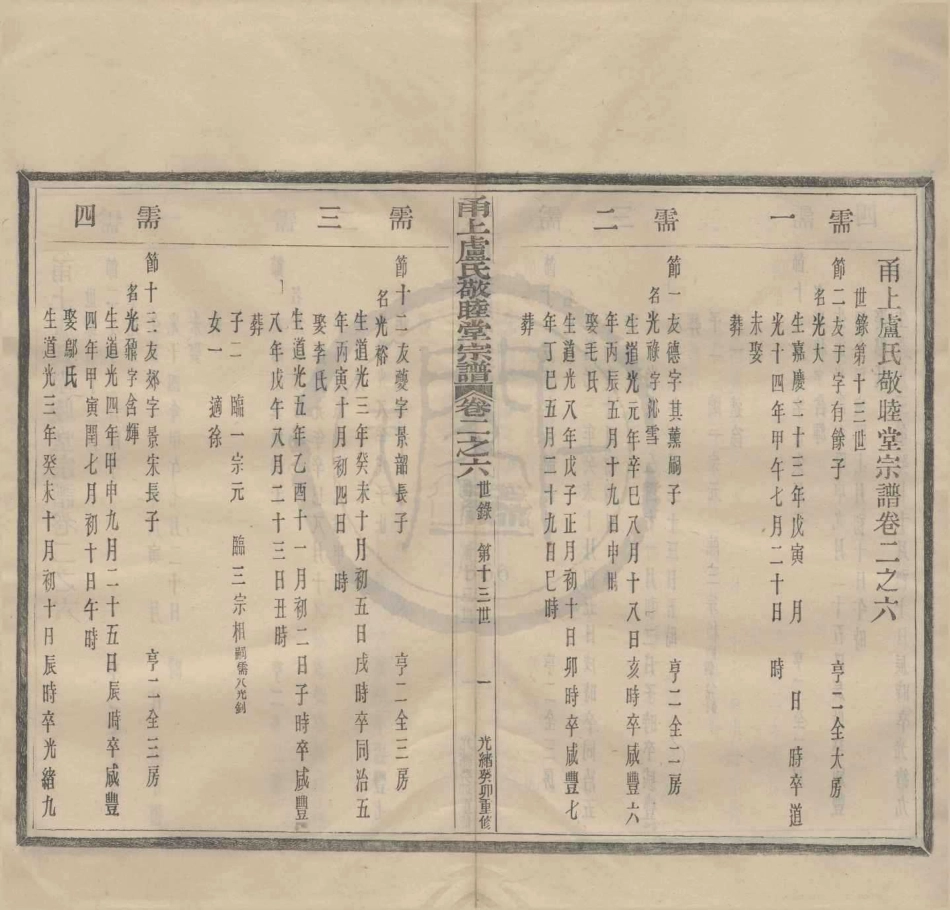 山东甬上卢氏敬睦堂宗谱4.pdf_第1页