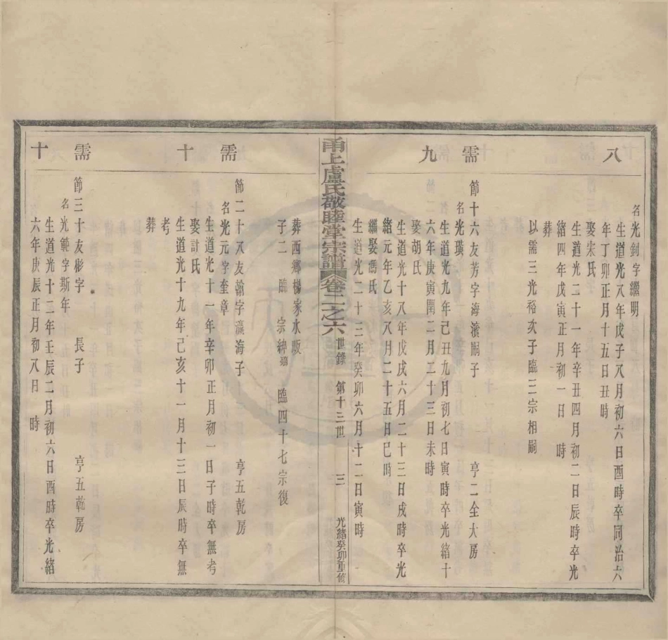 山东甬上卢氏敬睦堂宗谱4.pdf_第3页