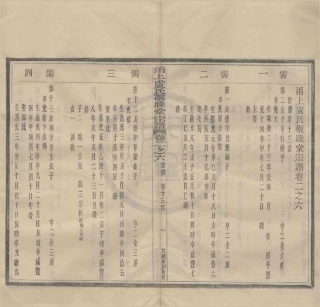 山东甬上卢氏敬睦堂宗谱4.pdf