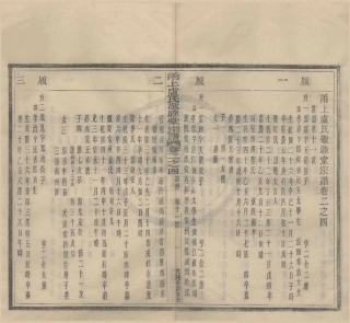 山东甬上卢氏敬睦堂宗谱3.pdf