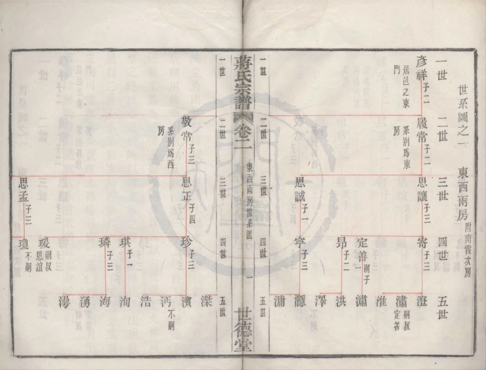 山东余姚蒋氏宗谱2.pdf_第2页