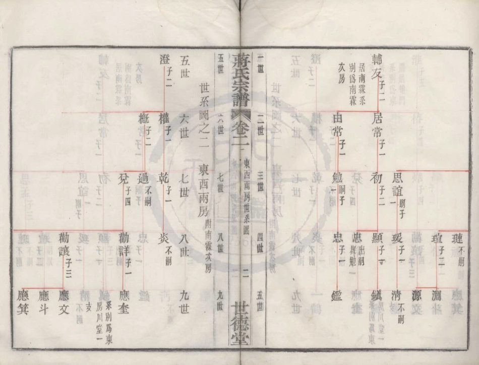 山东余姚蒋氏宗谱2.pdf_第3页