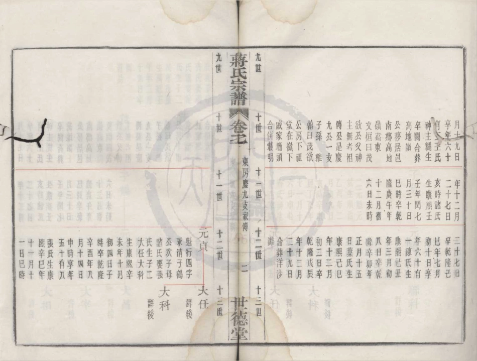 山东余姚蒋氏宗谱4.pdf_第2页