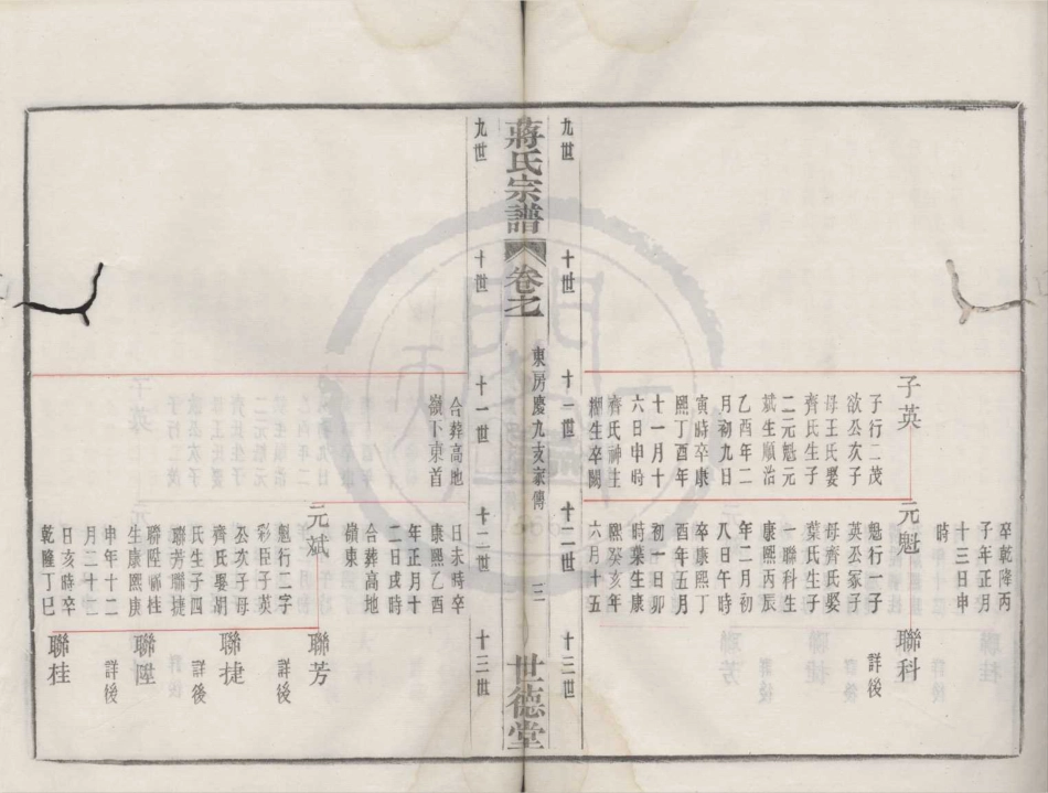山东余姚蒋氏宗谱4.pdf_第3页