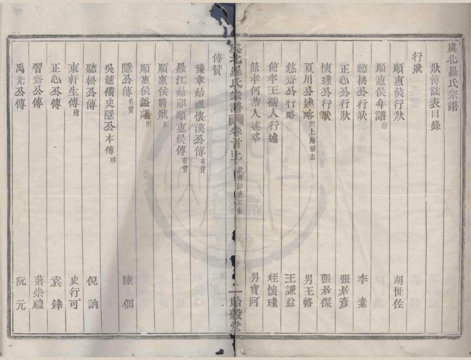 山东虞北罗氏宗谱02.pdf_第1页