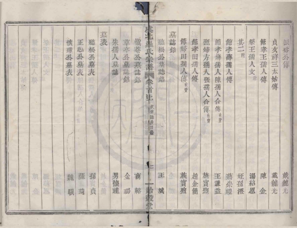 山东虞北罗氏宗谱02.pdf_第2页