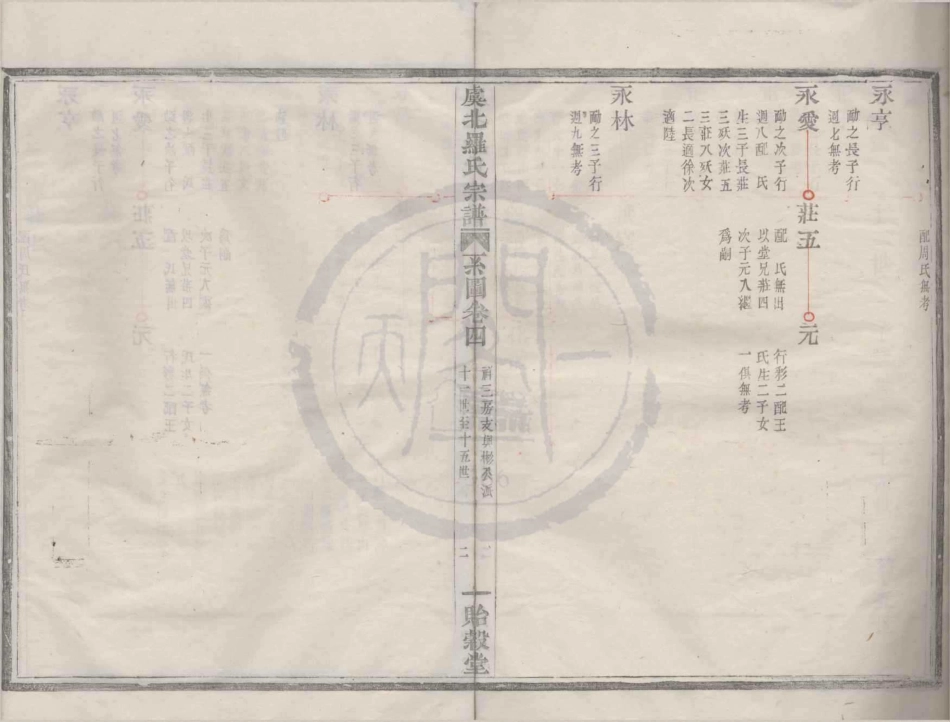 山东虞北罗氏宗谱06.pdf_第2页