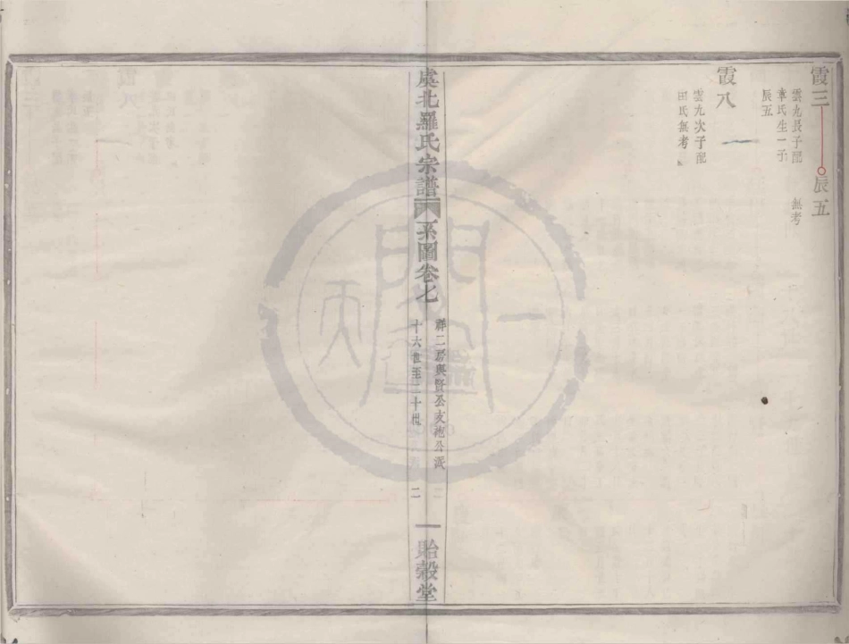 山东虞北罗氏宗谱08.pdf_第2页