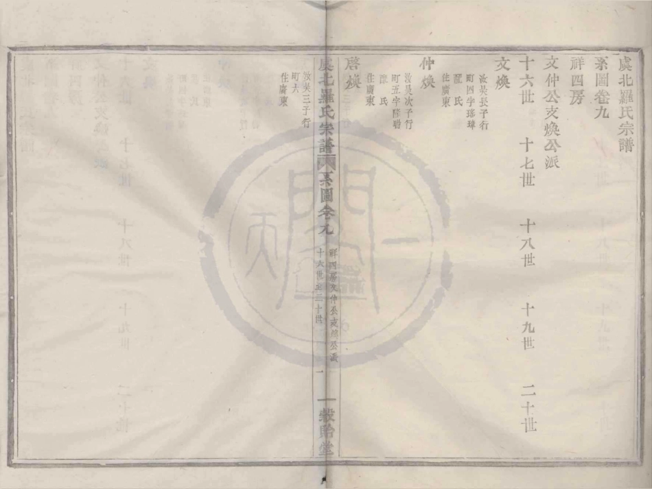 山东虞北罗氏宗谱11.pdf_第1页