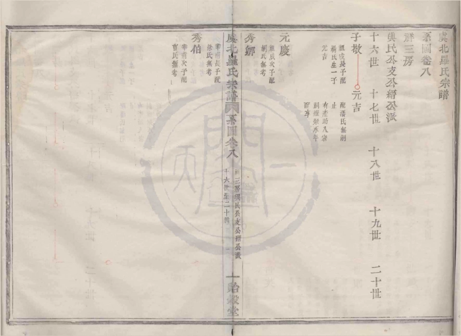 山东虞北罗氏宗谱10.pdf_第1页
